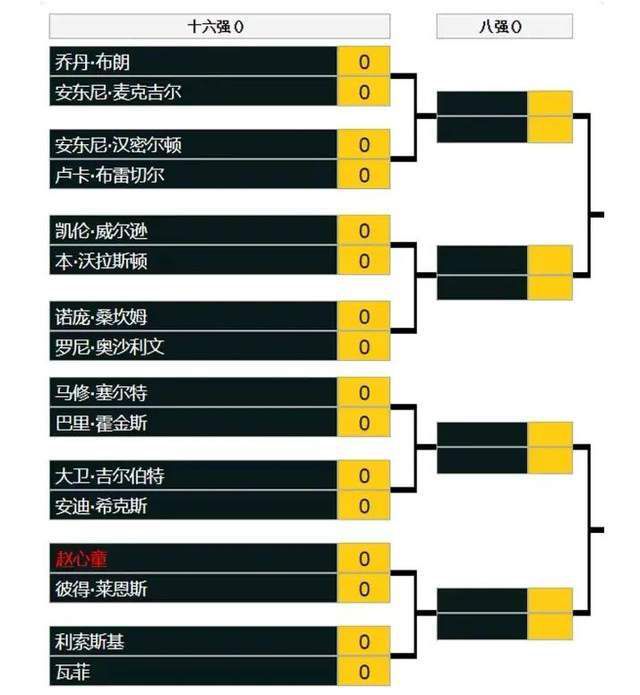 此前双方已经因赛程安排发生了争论，穆里尼奥认为拉齐奥在德比前多休息48小时，而萨里则称罗马在周中欧联杯就像是踢友谊赛。